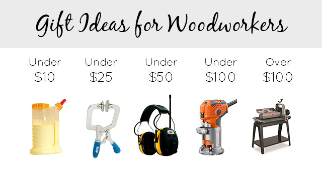 The Best Gifts for Woodworkers