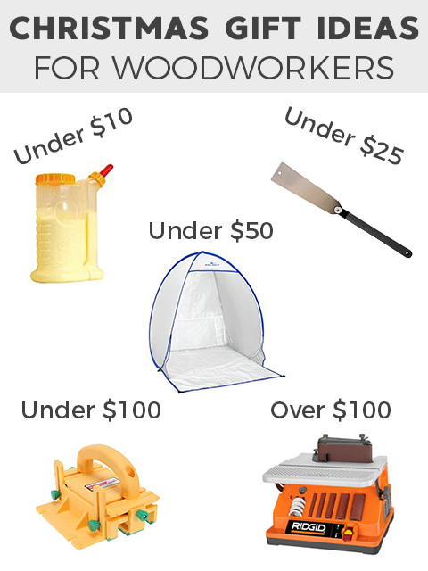 The Best Gifts for Woodworkers | FixThisBuildThat