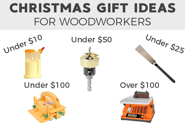 Woodworking Gift Ideas for Christmas